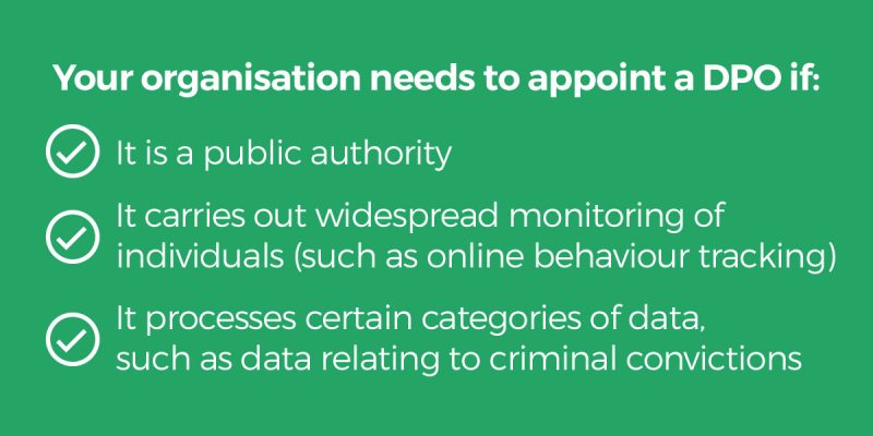 Your organisation needs to appoint a DPO if: It is a public authority It carries out widespread monitoring of individuals (such as online behaviour tracking) It processes certain categories of data, such as data relating to criminal convictions