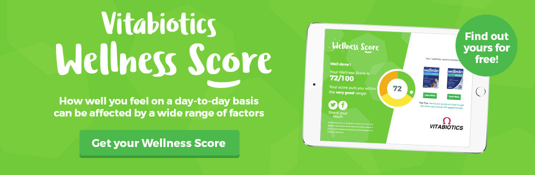 Wellness Score Banner