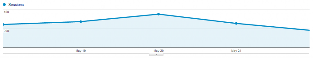 cbfc-analytics