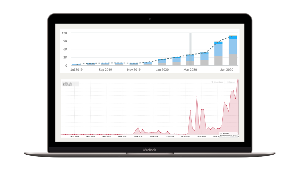 Laptop Mock up – The Manc stats